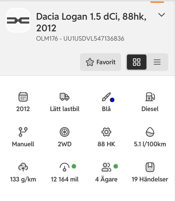 Dacia logan 1.5 dci