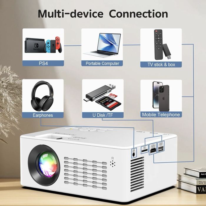 Новинка! 5G WiFi видеопроектор HD 1080P 9500L из Америки