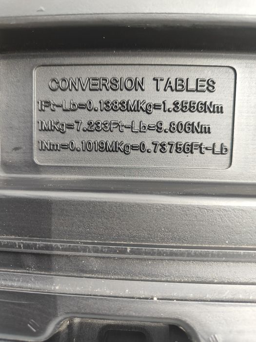 Продам динамометрический ключ