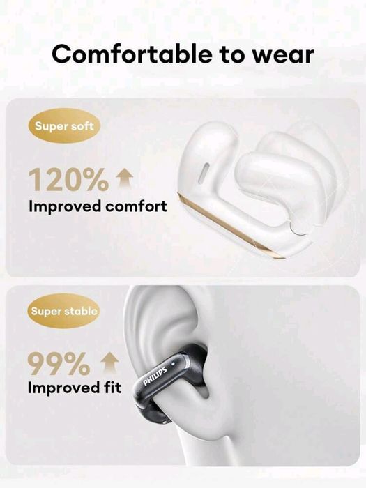 Căști Bluetooth PHILIPS TAT4459