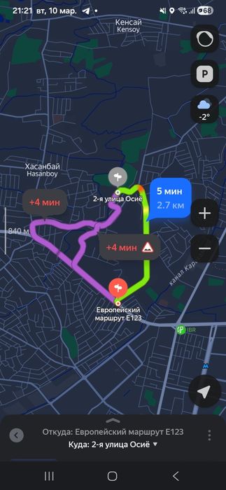 Йер сотилади 10.8 сотих