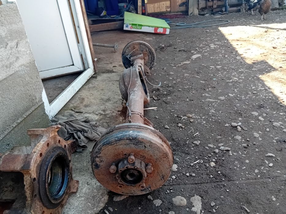 Axă și grup aro și planetare