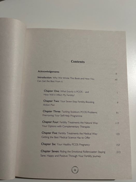 Carte: PCOS and Your Fertility - Colettr Harris and Theresa Cheung