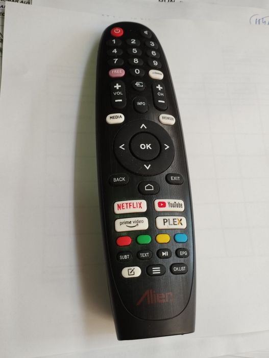 Telecomanda Allview iPlay6000