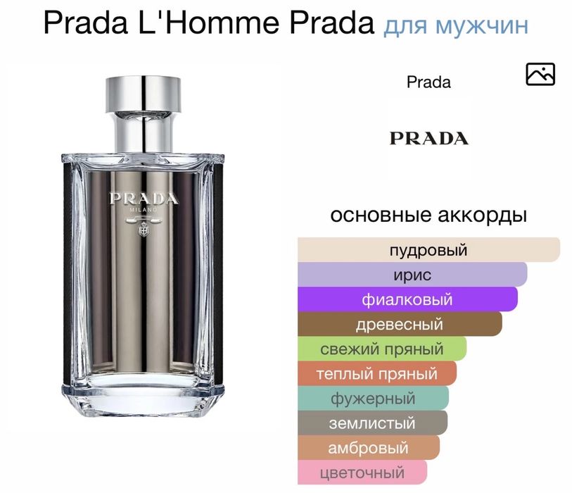 Prada L’Homme EDT 100 мл