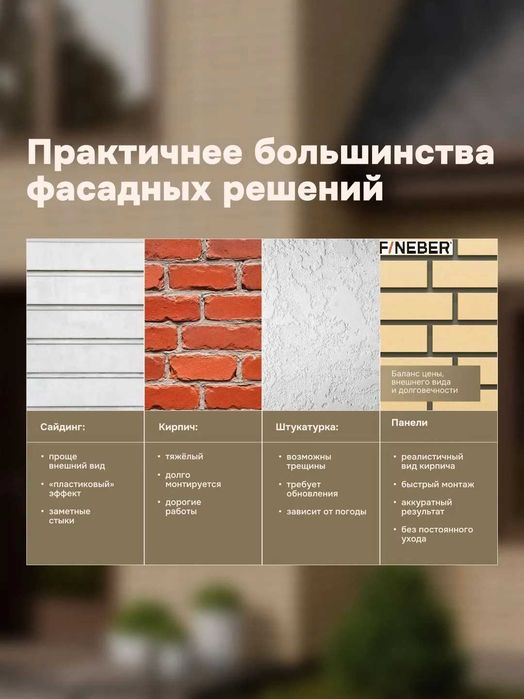 Фасадная панель Кирпич Клинкерный желтый Fineber