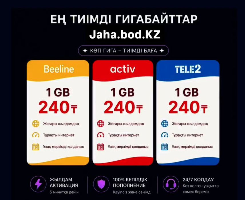 Гиги на все есть !
