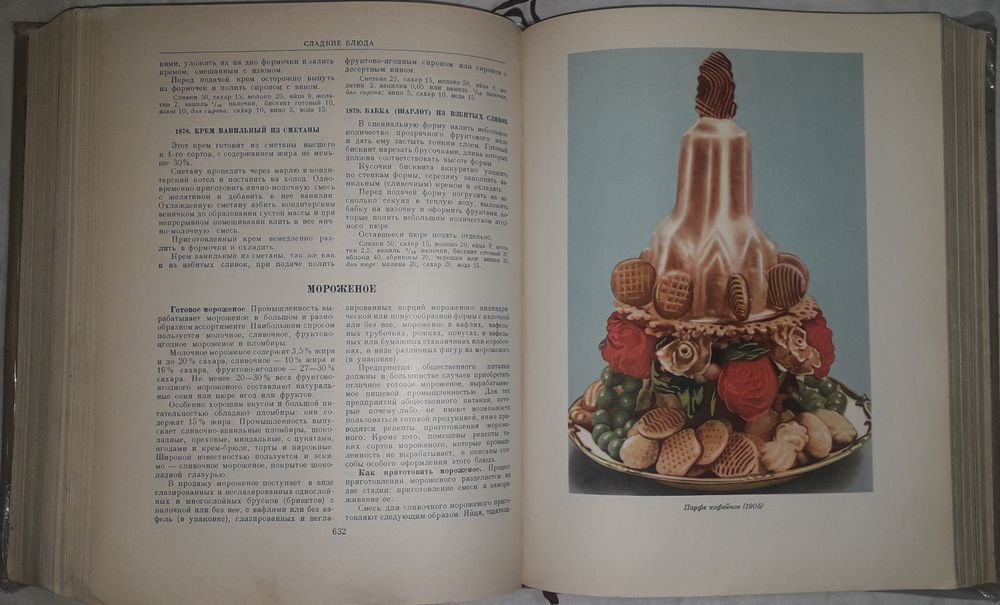 1) Кулинария.1955г.2) Кулинария.1992г.3) званый вечер 4) Мировая Кулин