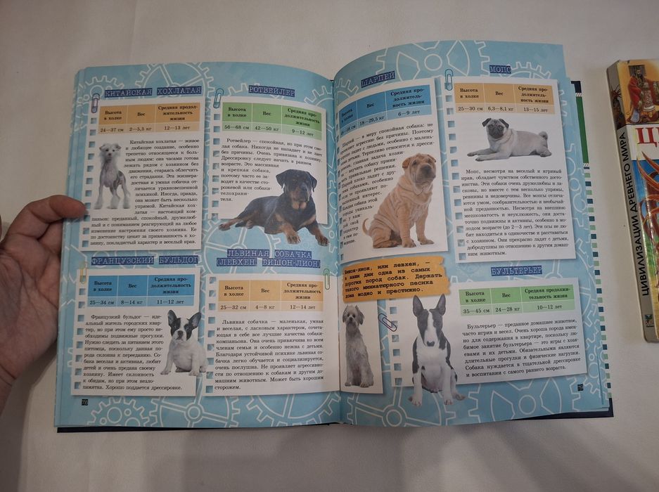 Продам детские книги