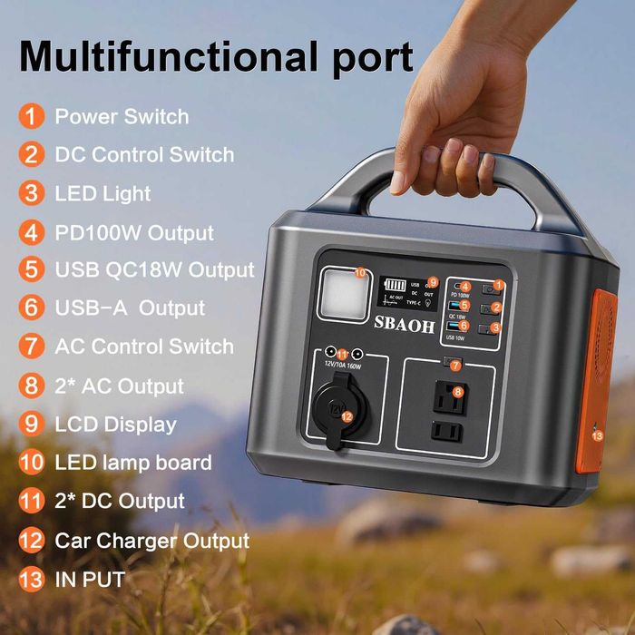 Преносима зарядна станция SBAOH 600W / 538.7Wh – Соларен Генератор