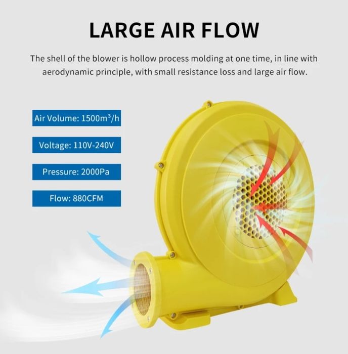 Suflanta aer 2.000W ,1.200W, 750W  tobogane, gonflabile, bubble house