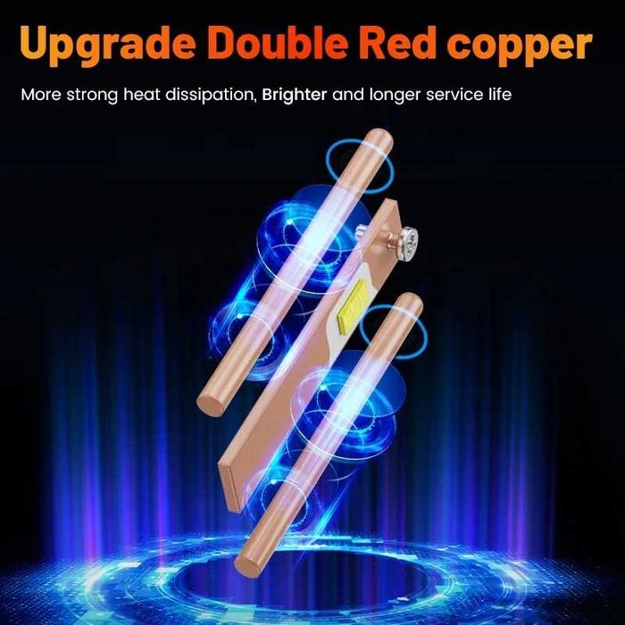 Диодни крушки за фарове T50W – H1 – 12V/24V