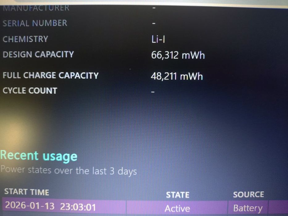 Toshiba Dynabook R734/k i5 4300