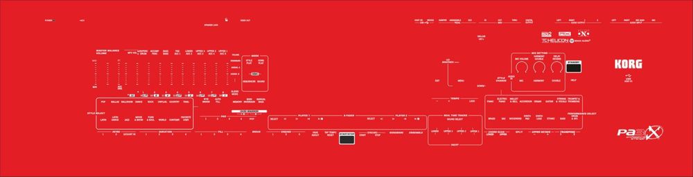 Протектори за KORG Pa3x,Pa4x,Pa5x,KRONOS61