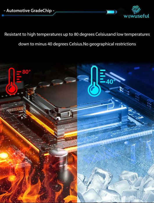 Дигитален километраж за VW Passat Golf Jetta Tiguan Jetta Scirocco