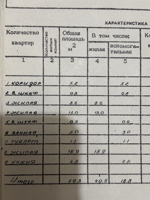 Квартира 3-х комнатная