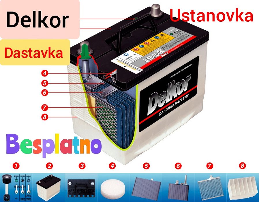 Akmilyatr Akumlyator akkumulyator аккумулятор акмлятор 24 7 Даставка