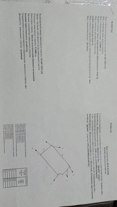 Земельный участок