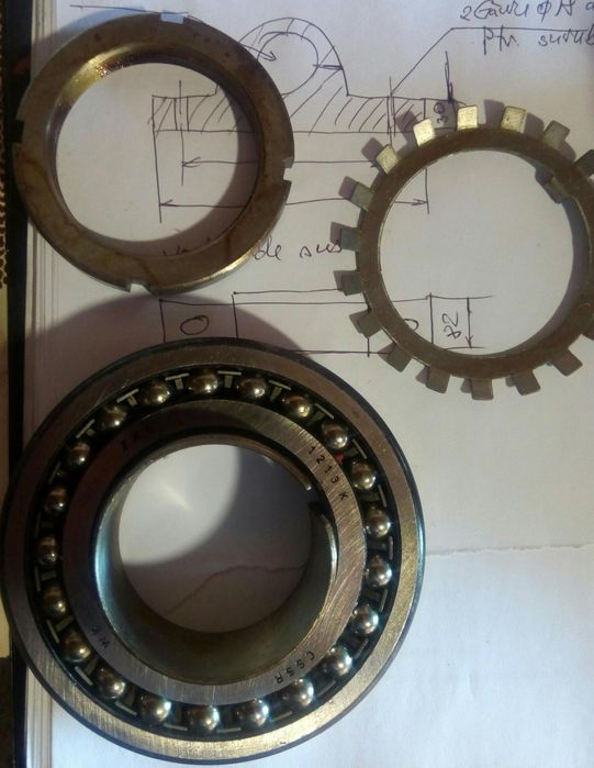 Lagăre cu rulmenți și bucșă elastica de strângere toată gama