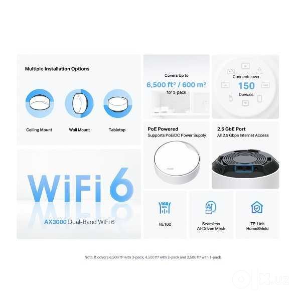 TP-Link Deco X50-PoE(1-pack) Mesh  поддержкой PoE, UPS, ИБП