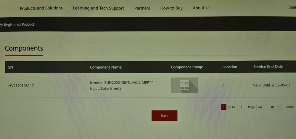 Vand Invertor trifazat Huawei SUN2000 15KTL-M2 (ongrid)