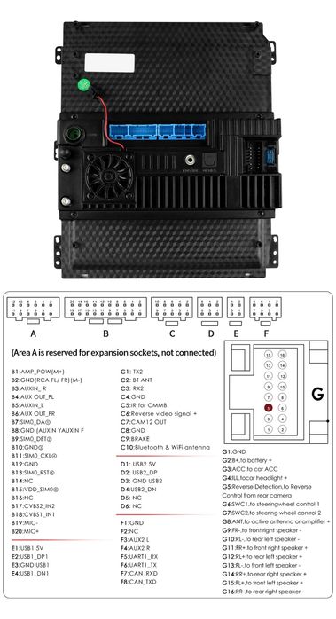 Navigatie  Android Renault Megane 4,Talisman,Koleos 2012-2021. 6gb Ram