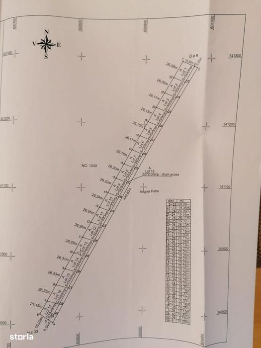 Teren 10700 MP Lotizat in parcele de 500 MP AFUMATI