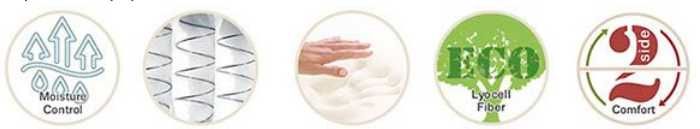 Матрак ergo comfort 180х200  чисто нов запечатан