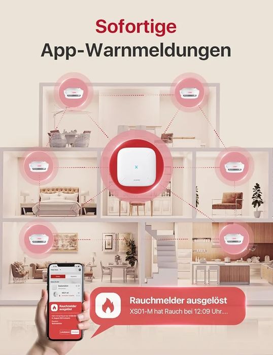 X-Sense FS61 интелигентен детектор за дим XS01-M 6 датчика с базова