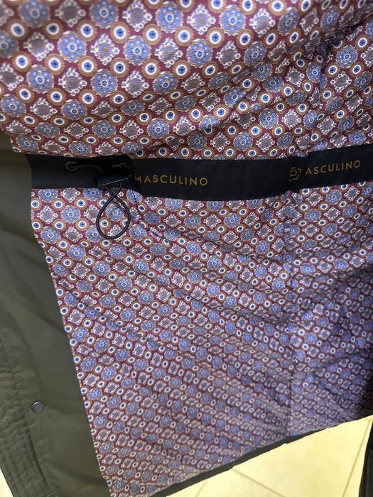 Мужская куртка (Парка)