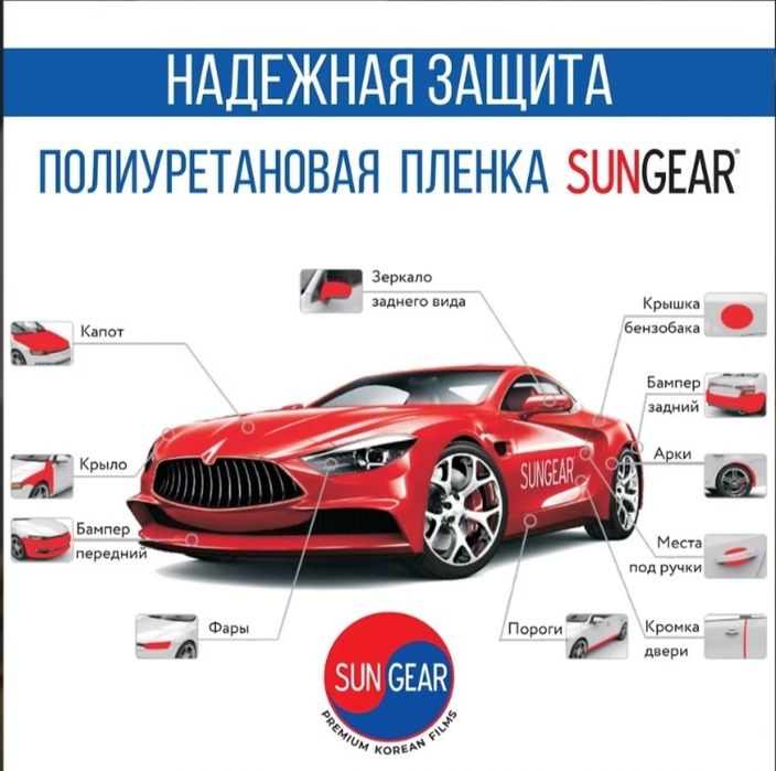 Тонировка автомобиля.