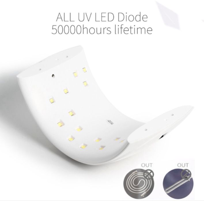 Удобна лампа за маникюр и педикюр