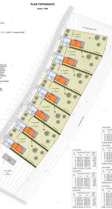 Investitie, Teren intravilan, 7000 mp, dezmembrat in 7 parcele, Masca/