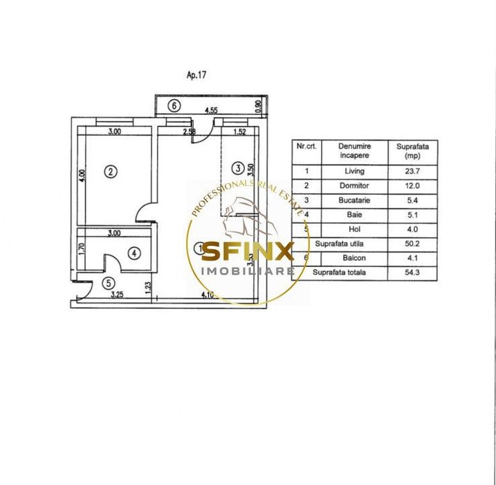 2 Camere Bragadiru | Centrala termica proprie