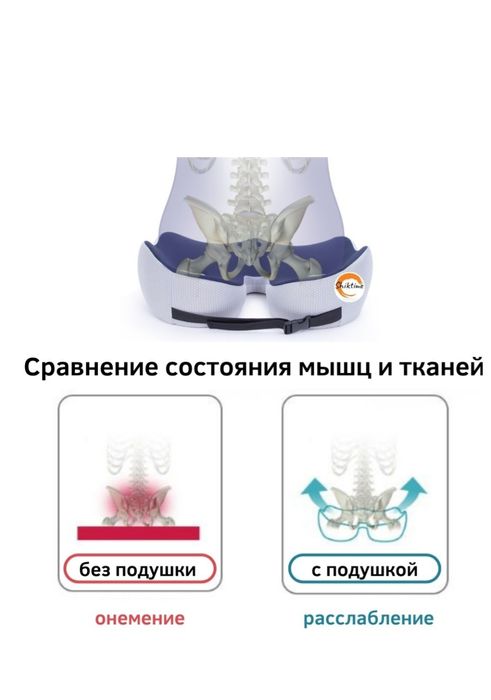 Продаётся  ортопедическая подушка-сиденье