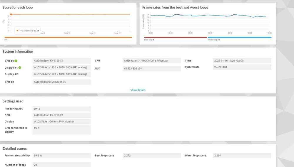 Placa video AMD XFX Radeon™ RX 6750 XT 12GB GDDR6