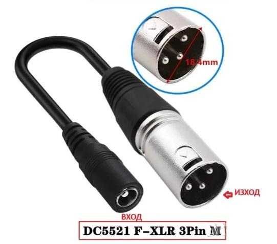 ФотоволтаичниСистеми 5S 18.5V 21V Зарядно Устройство Адаптер за 18V Акумулаторни Презареждаеми Батерии Инструменти Уреди Винтоверт Детска Кола Играчки