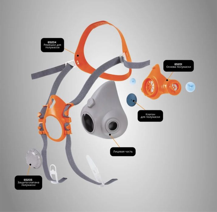 Комплект для защиты дыхание J-SET 6500