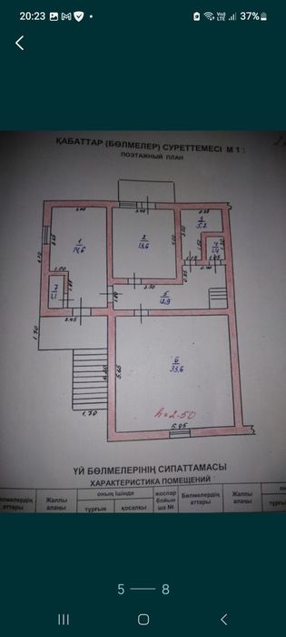 Продаётся благоустроенный коттедж