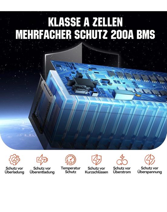 Продавам готова соларна система 12V / 220V
