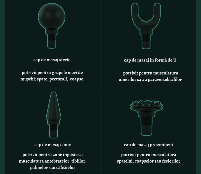 Aparat Masaj Profesional tip pistol, 330g, Relaxare, Deep Tissue