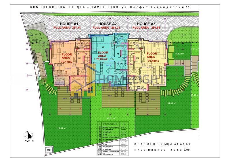 Къща в кв. Симеоново