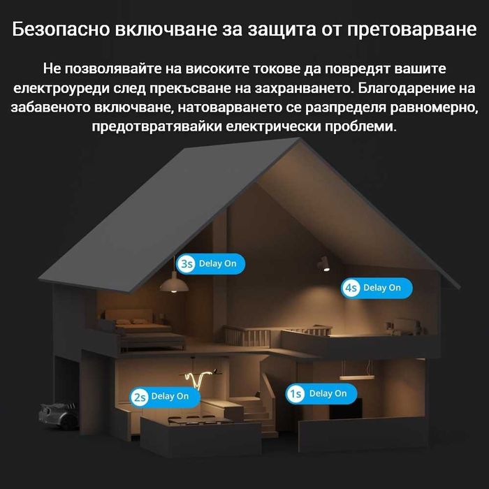 SONOFF ZBMINIR2 Extreme – ZigBee Смарт прекъсвач