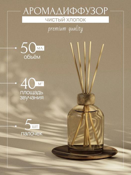 Дизайнер карточек