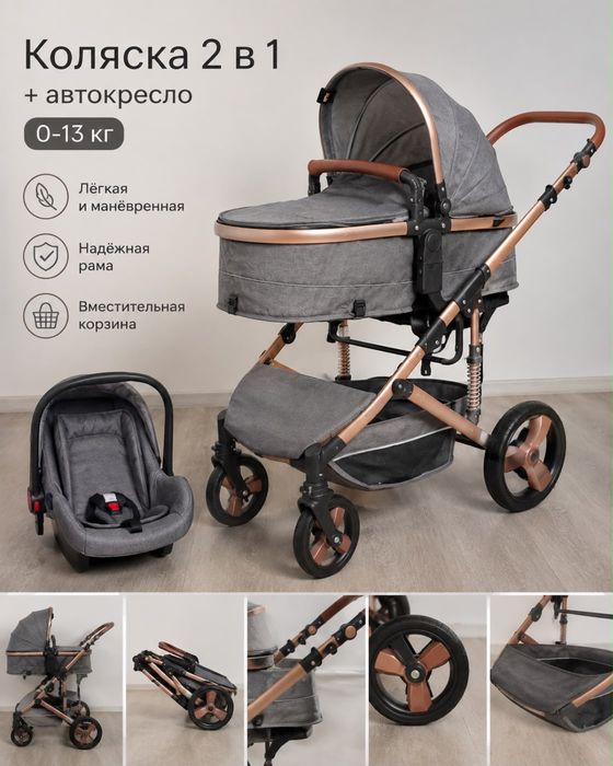 Продам детскую коляску…….