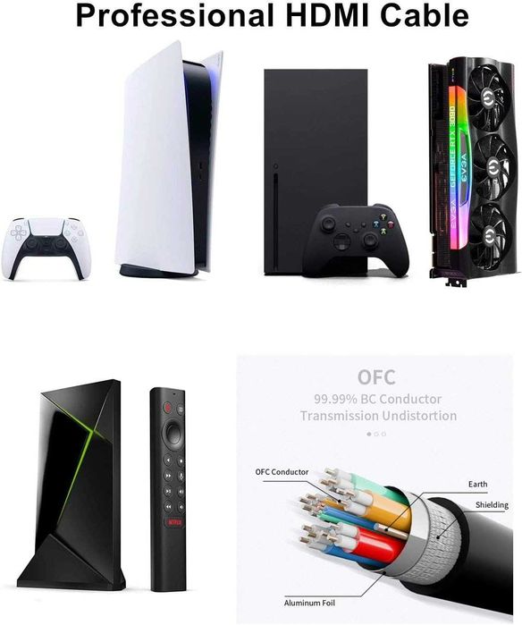 Cablu HDMI 8k-60Hz,20m,4k 120Hz eARC ARC Dolby Atmos HDR10+ HDCP2.3