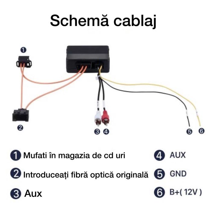 Modul bluetooh Audi A4 B8 A5 A6/A8/Q7 MMI 2G High, Fibra Optica,