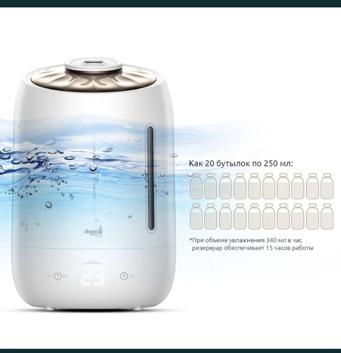 Havo namlagich,увлажнитель воздуха Xiaomi