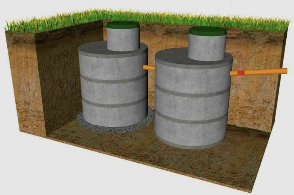 Установка септика