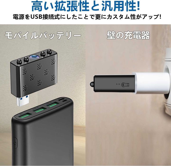 Малка скрита камера с Wifi и директна USB връзка W12